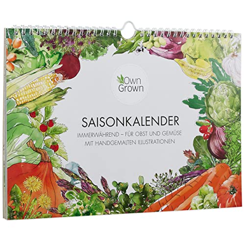 Saisonkalender Obst & Gemüse