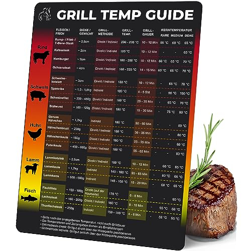 WUNI Grill Zubehör für Männer