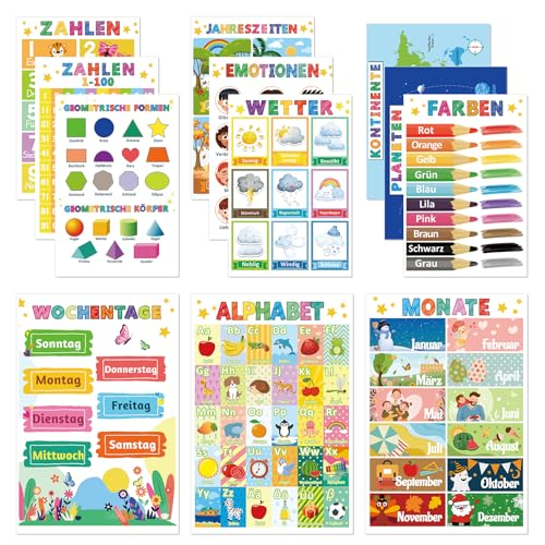 COCHIE 12 Pädagogische Montessori Lernposter